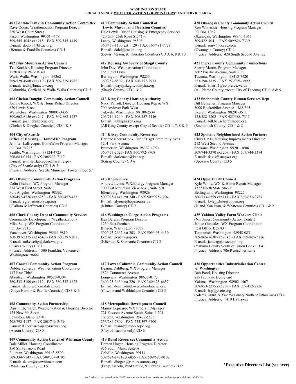 Weatherization ED and Wx Coordinators List Revised 6-12-13