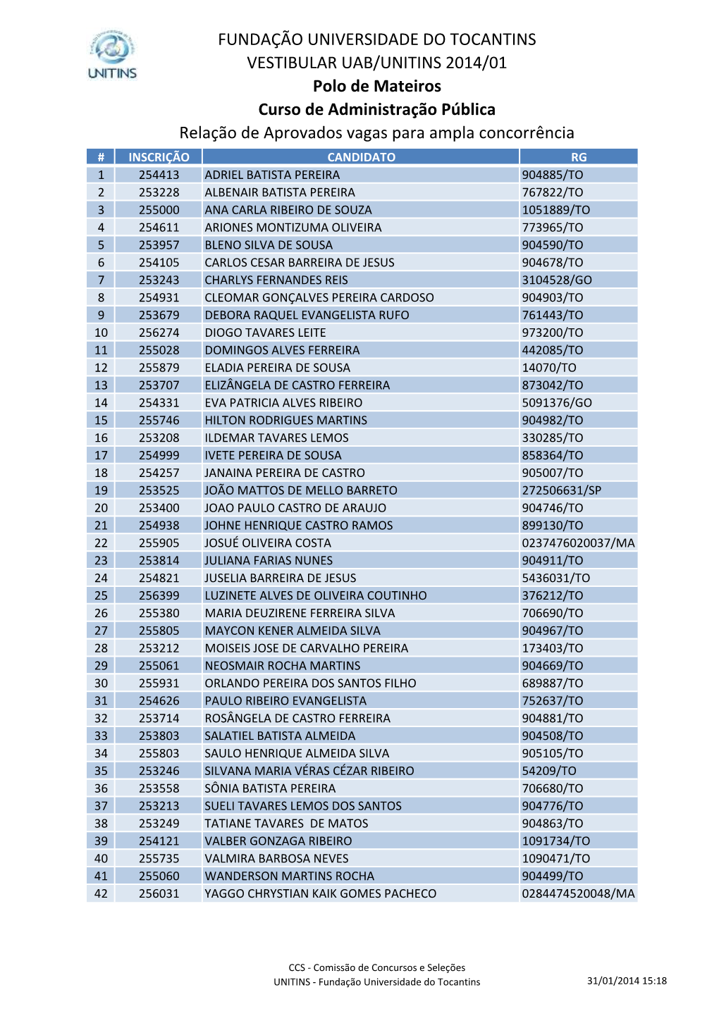 Fundação Universidade Do Tocantins Vestibular Uab