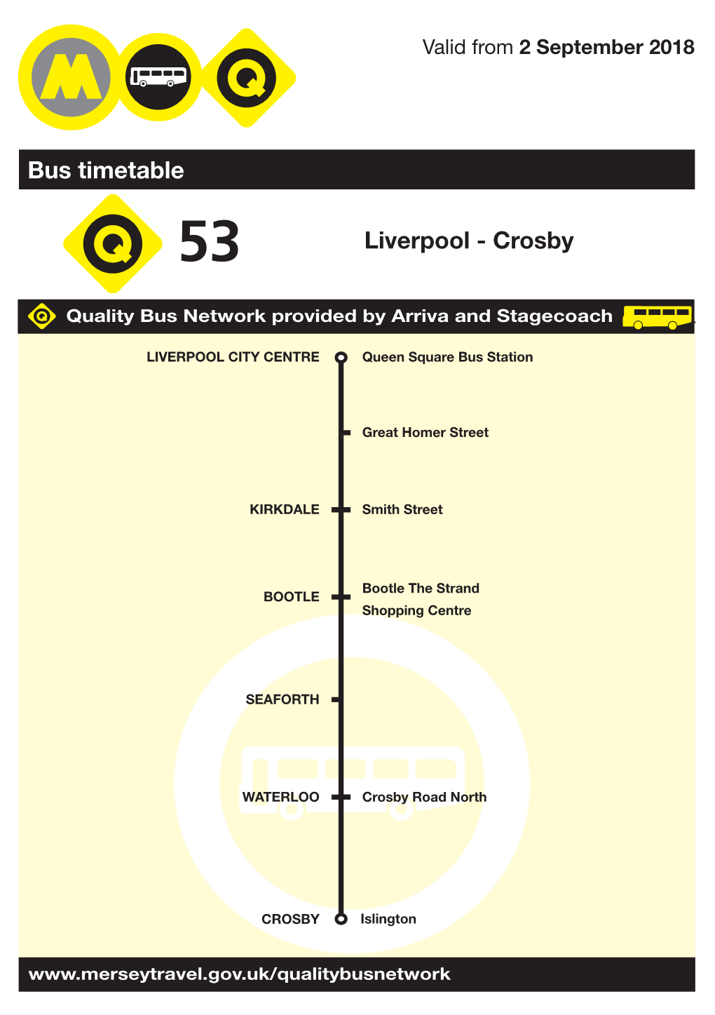 Liverpool - Crosby