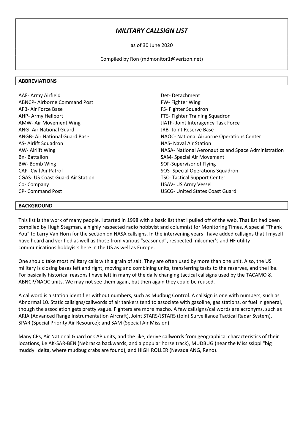 Military Callsign List