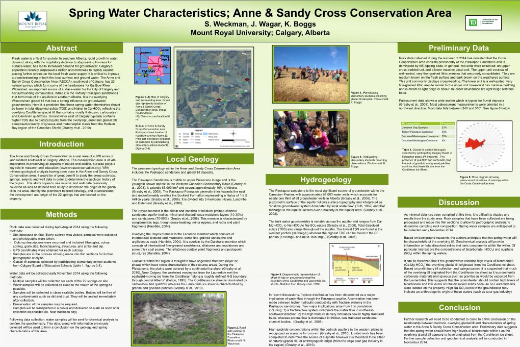 Hydrogeological Study of Ann & Sandy Cross Conservation Area