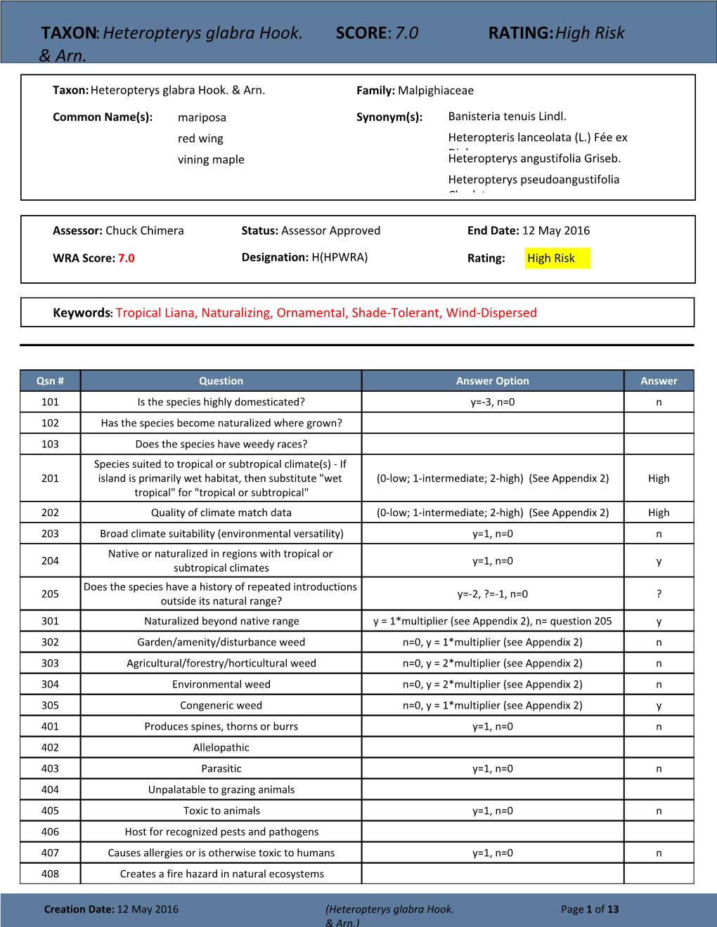 TAXON:Heteropterys Glabra Hook. & Arn. SCORE:7.0