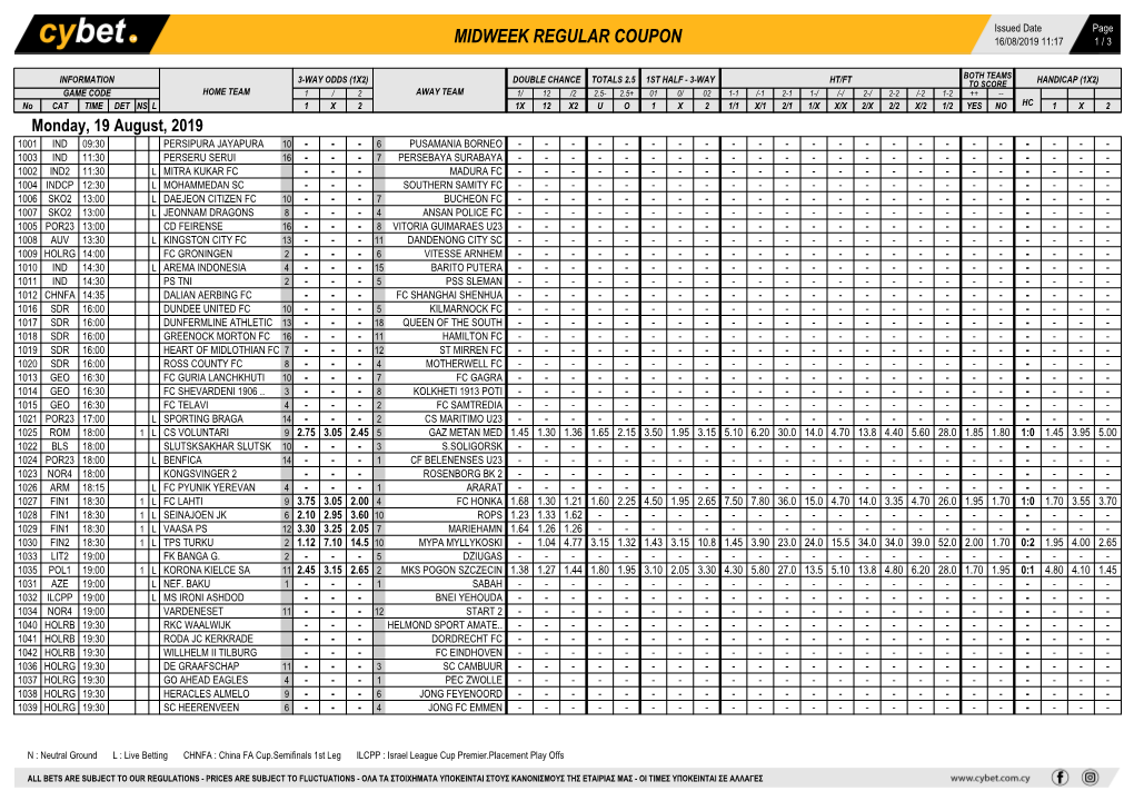 Midweek Regular Coupon 16/08/2019 11:17 1 / 3