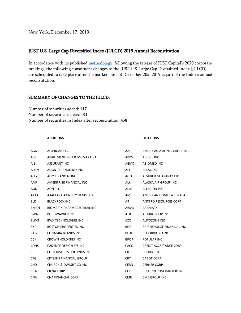 New York, December 17, 2019 JUST US Large Cap Diversified Index