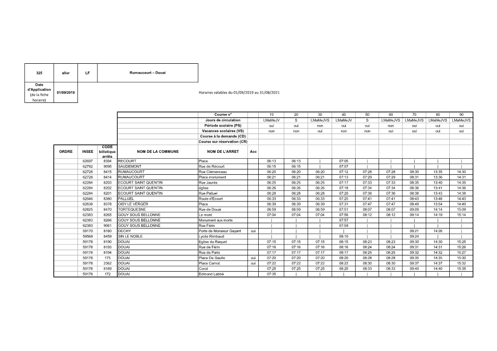 Horaires Valables Du 01/09/2019 Au 31/08/2021 325LA 010