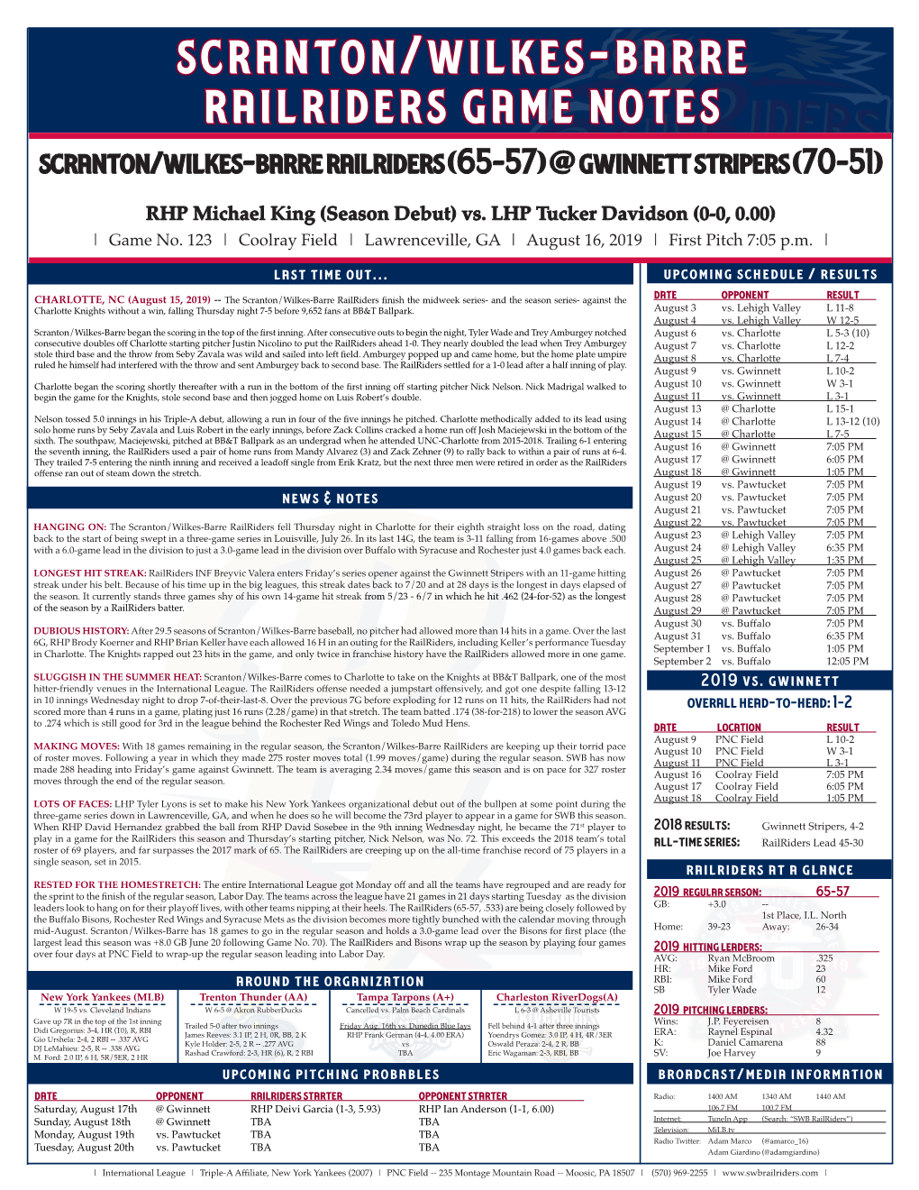 Scranton/Wilkes-Barre Railriders Game Notes Scranton/Wilkes-Barre Railriders (65-57) @ Gwinnett Stripers (70-51)