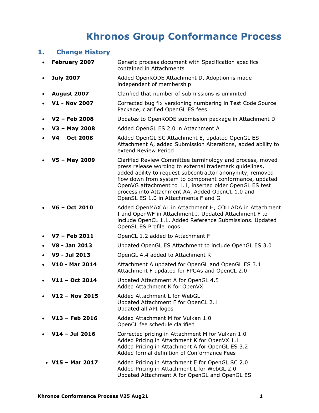 Khronos Conformance Process