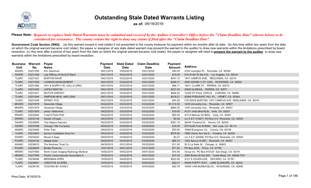 Outstanding Stale Dated Warrants Listing As Of: 09/19/2019