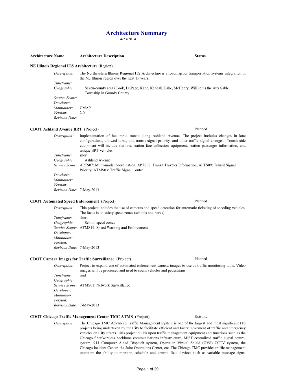 Architecture Summary 4/23/2014