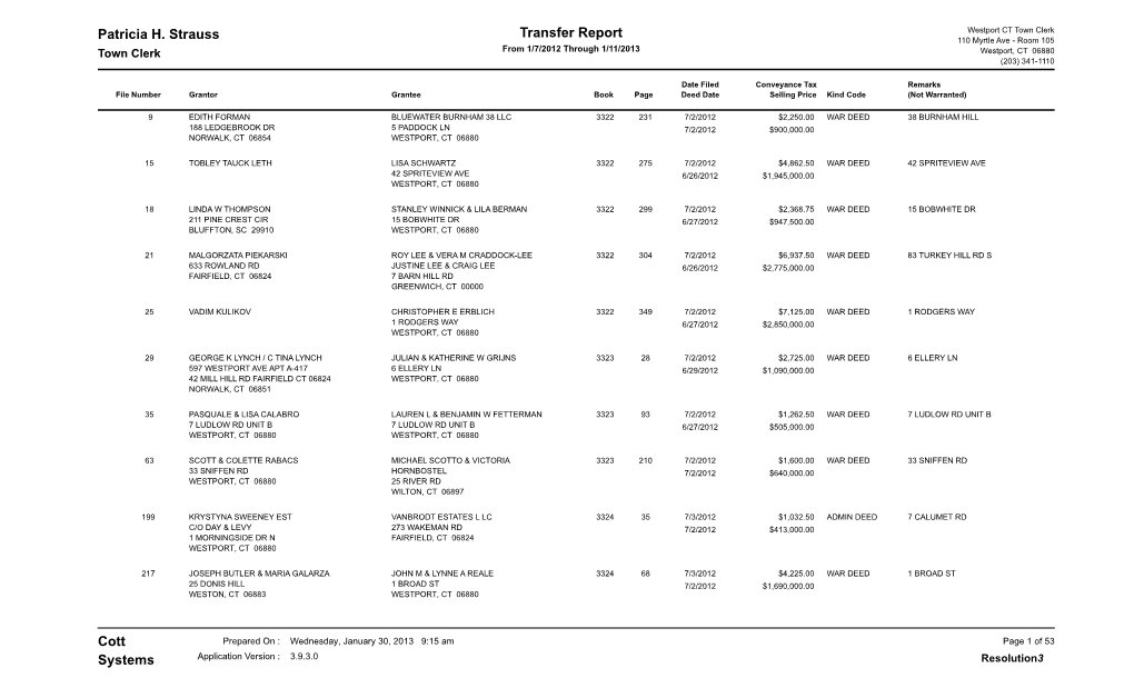 Transfer Report Westport CT Town Clerk Patricia H