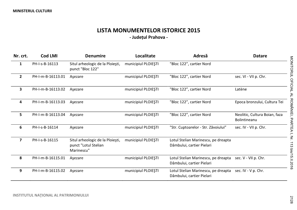 LISTA MONUMENTELOR ISTORICE 2015 - Județul Prahova