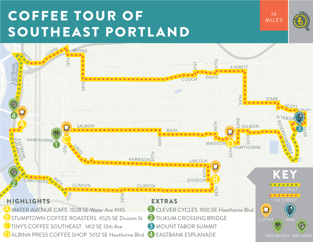 Coffee Tour of Southeast Portland
