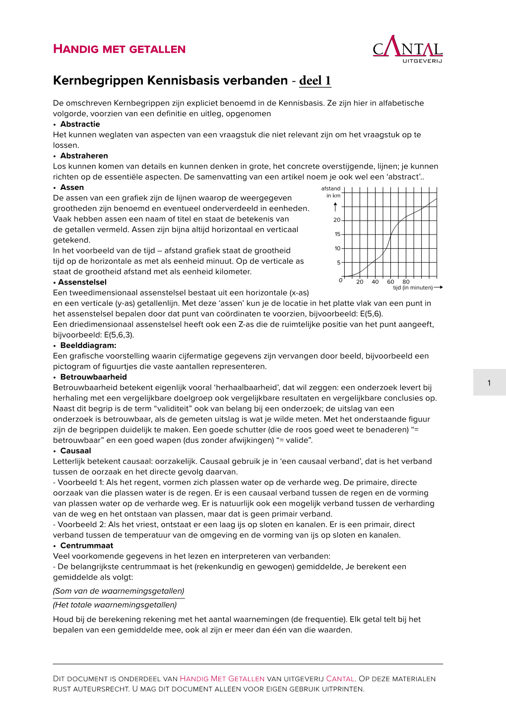 Handig Met Getallen Kernbegrippen Kennisbasis Verbanden