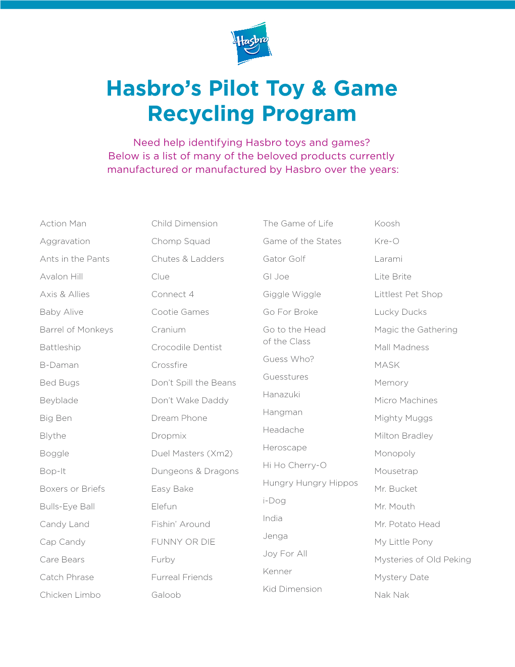 Hasbro's Pilot Toy & Game Recycling Program