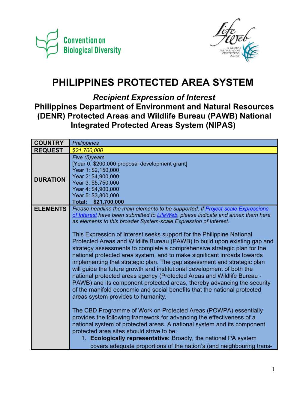 Protected Area System