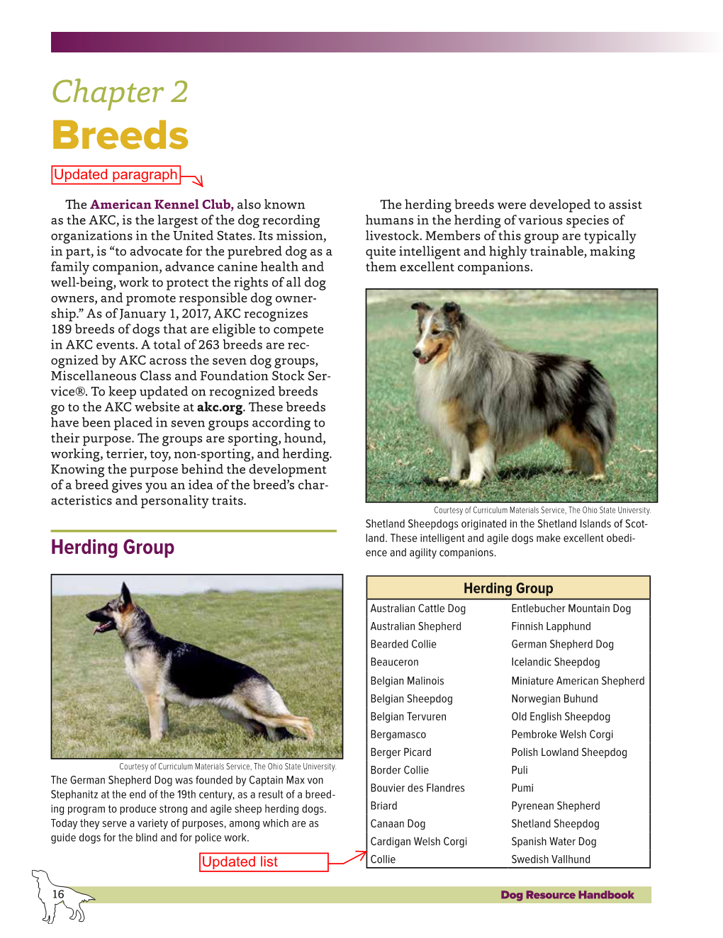 Dog Resource Handbook, Changes in the 2018 Edition