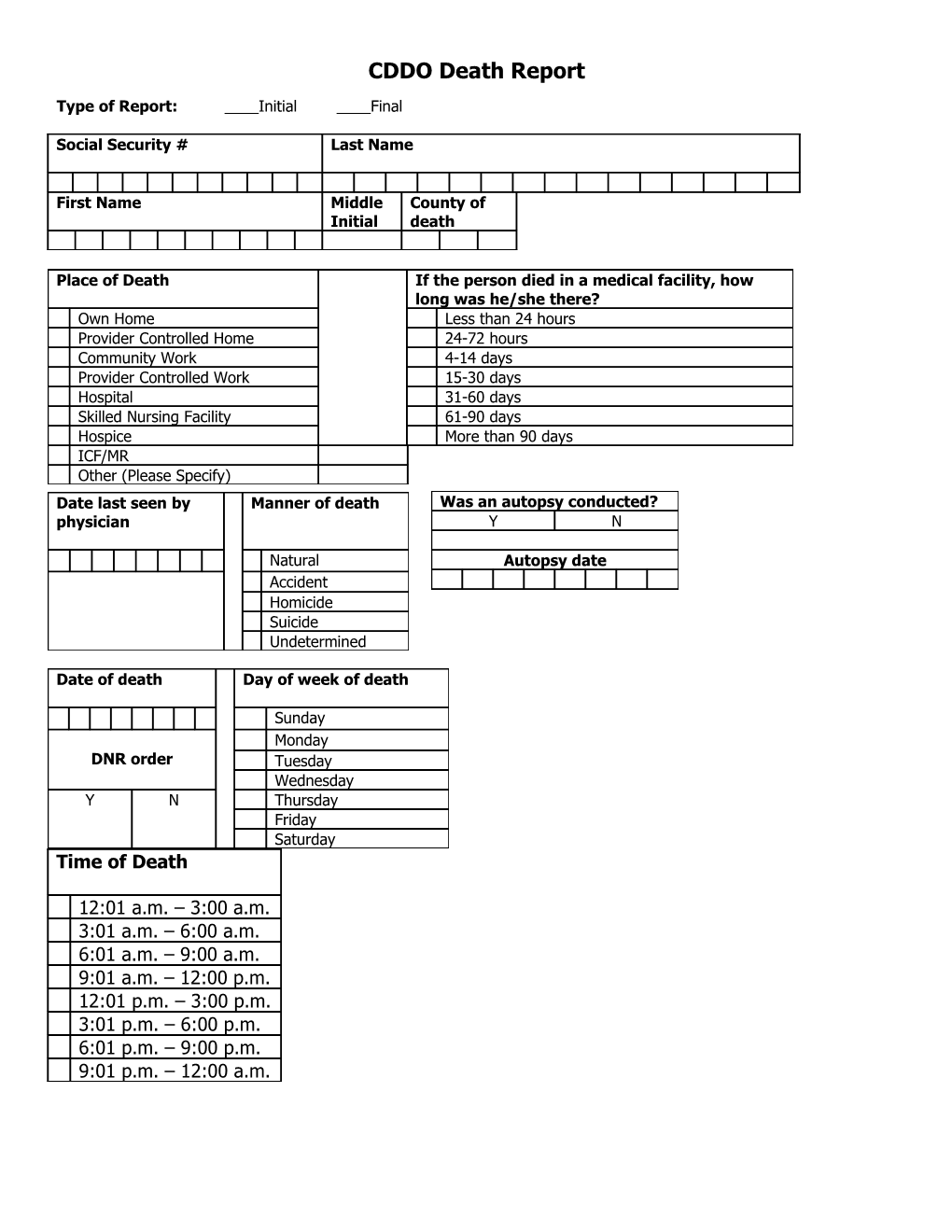 CDDO Death Report