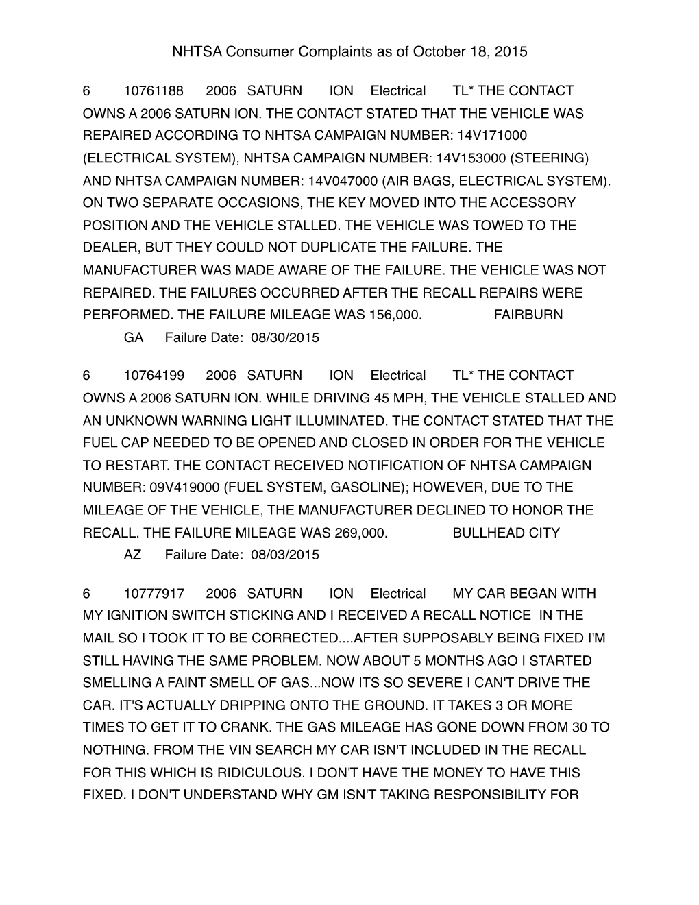 NHTSA Consumer Complaints As of October 18, 2015
