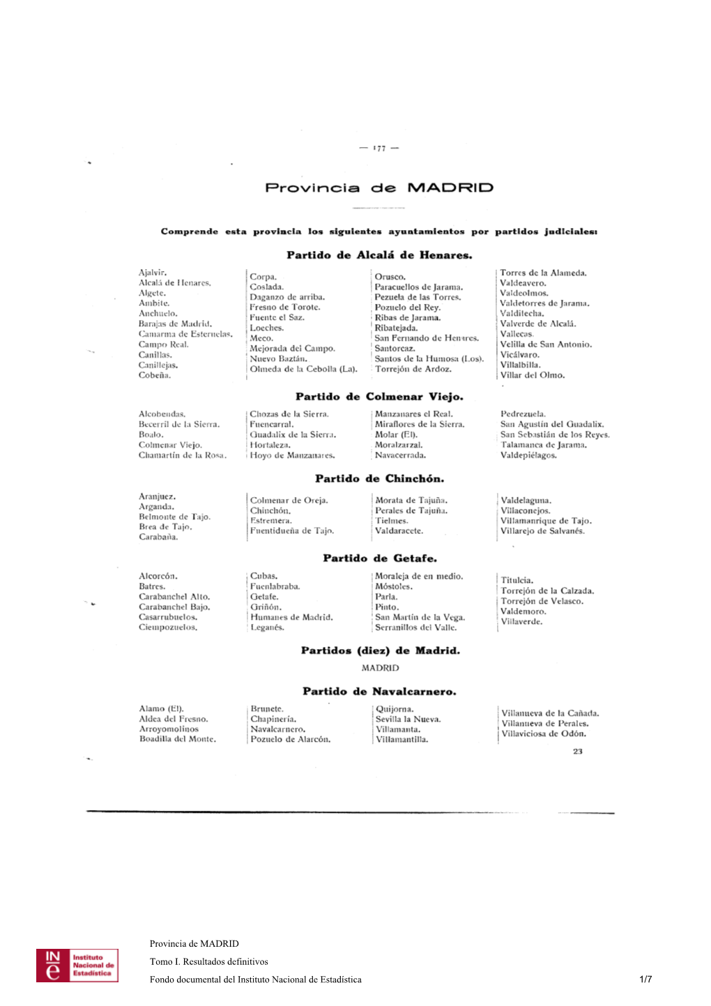 Partido De Alcalá De Henares. Partido De Colmenar Viejo. Partido De