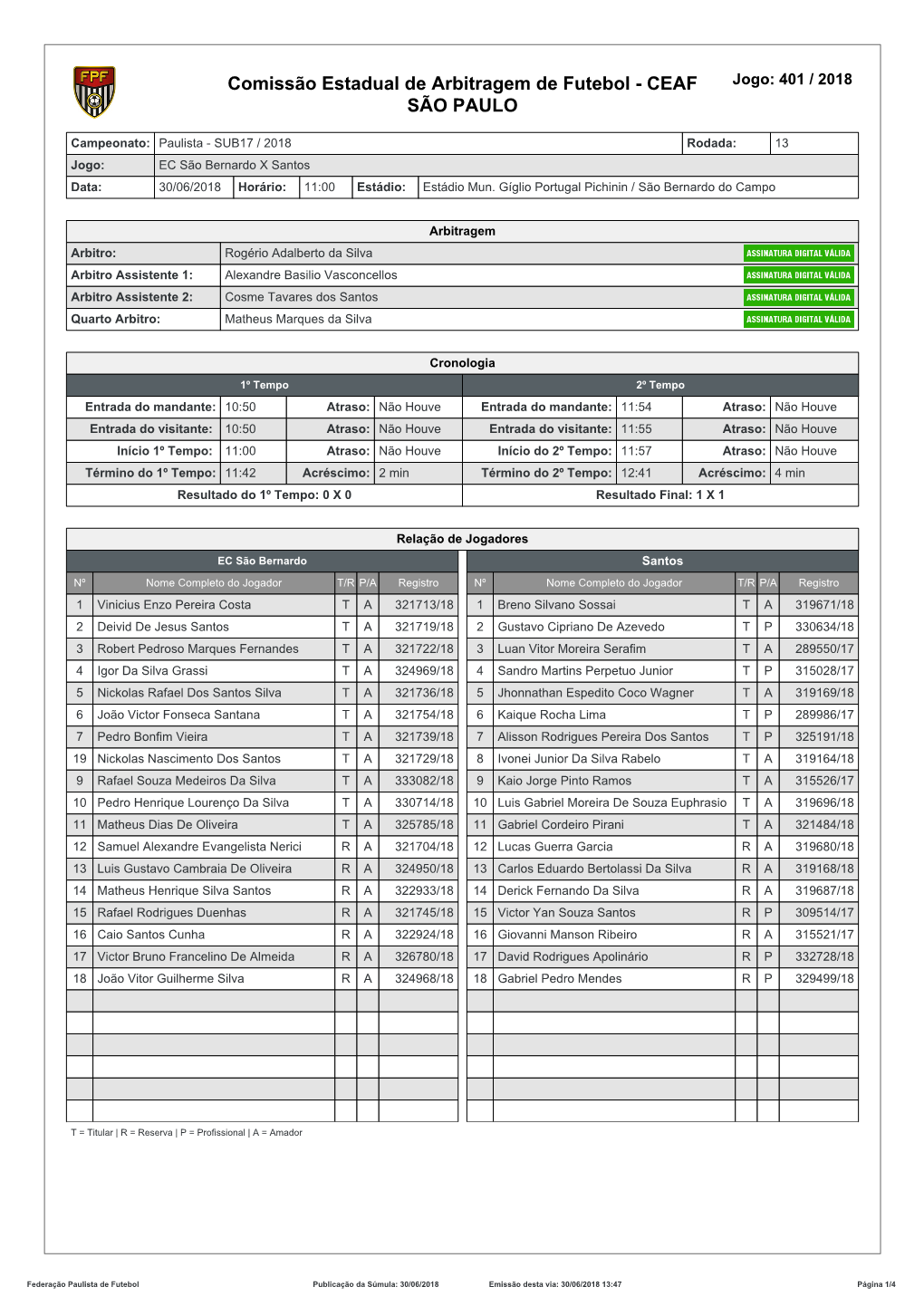 Comissão Estadual De Arbitragem De Futebol - CEAF Jogo: 401 / 2018 SÃO PAULO