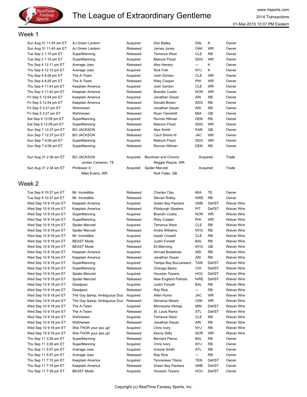 The League of Extraordinary Gentleme 2014 Transactions 01-Mar-2015 10:07 PM Eastern Week 1