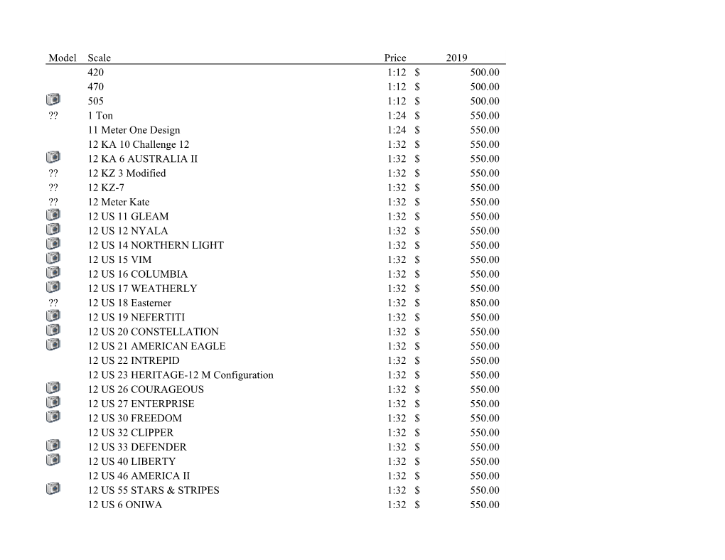 Pricesheet with Model Additions-Coallated