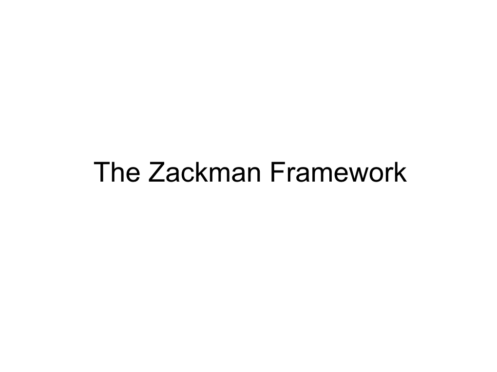 The Zackman Framework  1987 - John Zachman Published the Zachman Framework for Enterprise Architecture