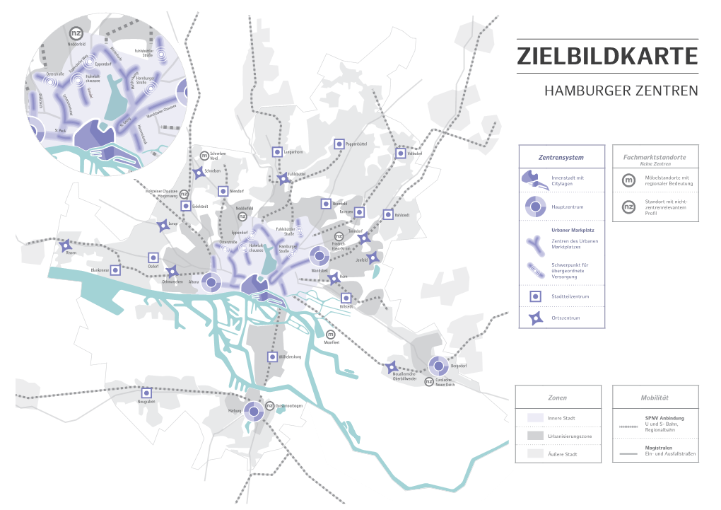 ZIELBILDKARTE Eppendorfer W P Osterstraße M a Hoheluft- K