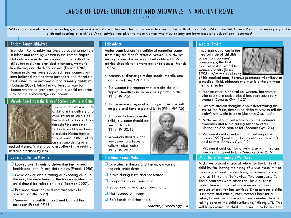 Childbirth and Midwives in Ancient Rome Laura Lines