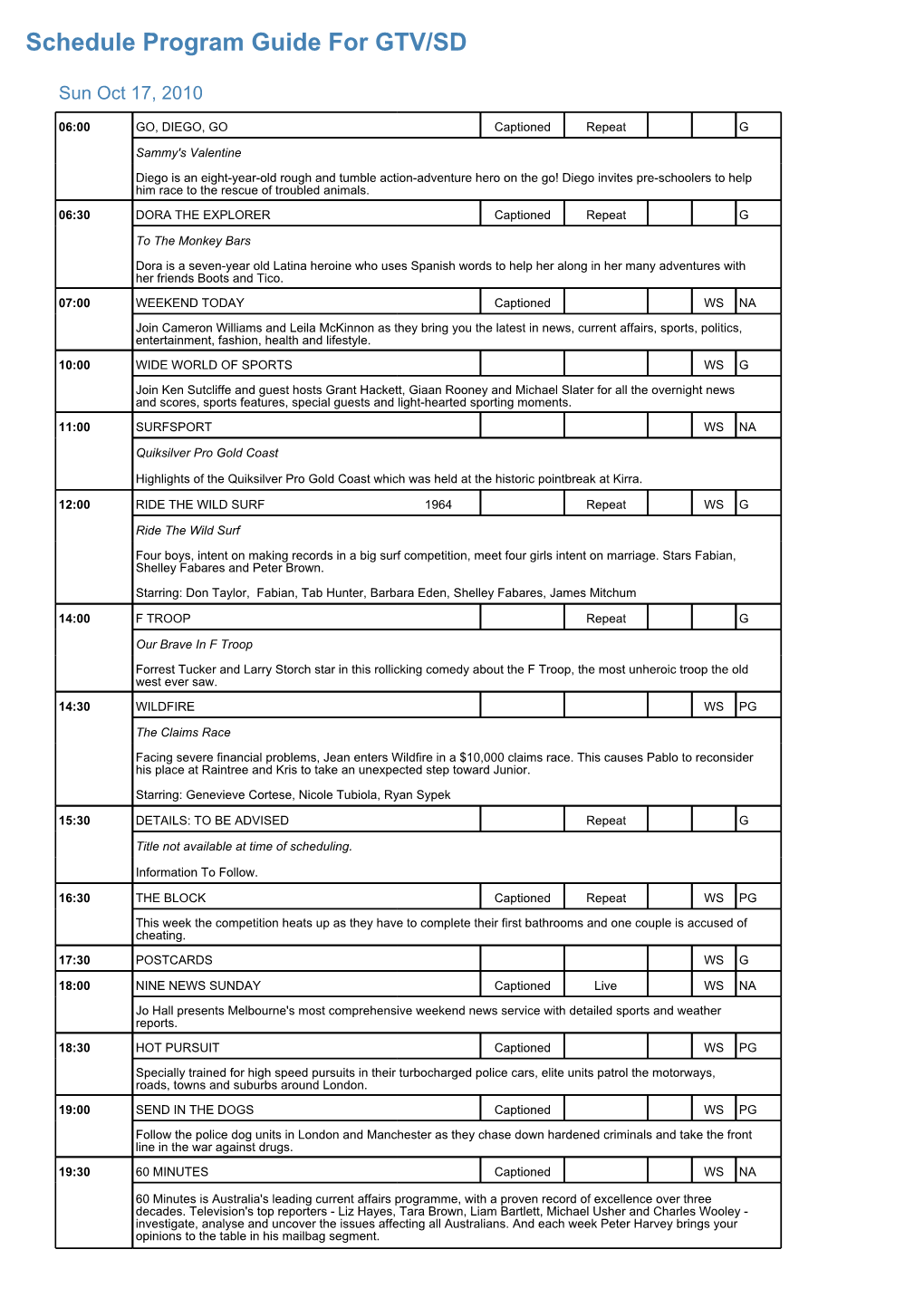 Program Guide Report