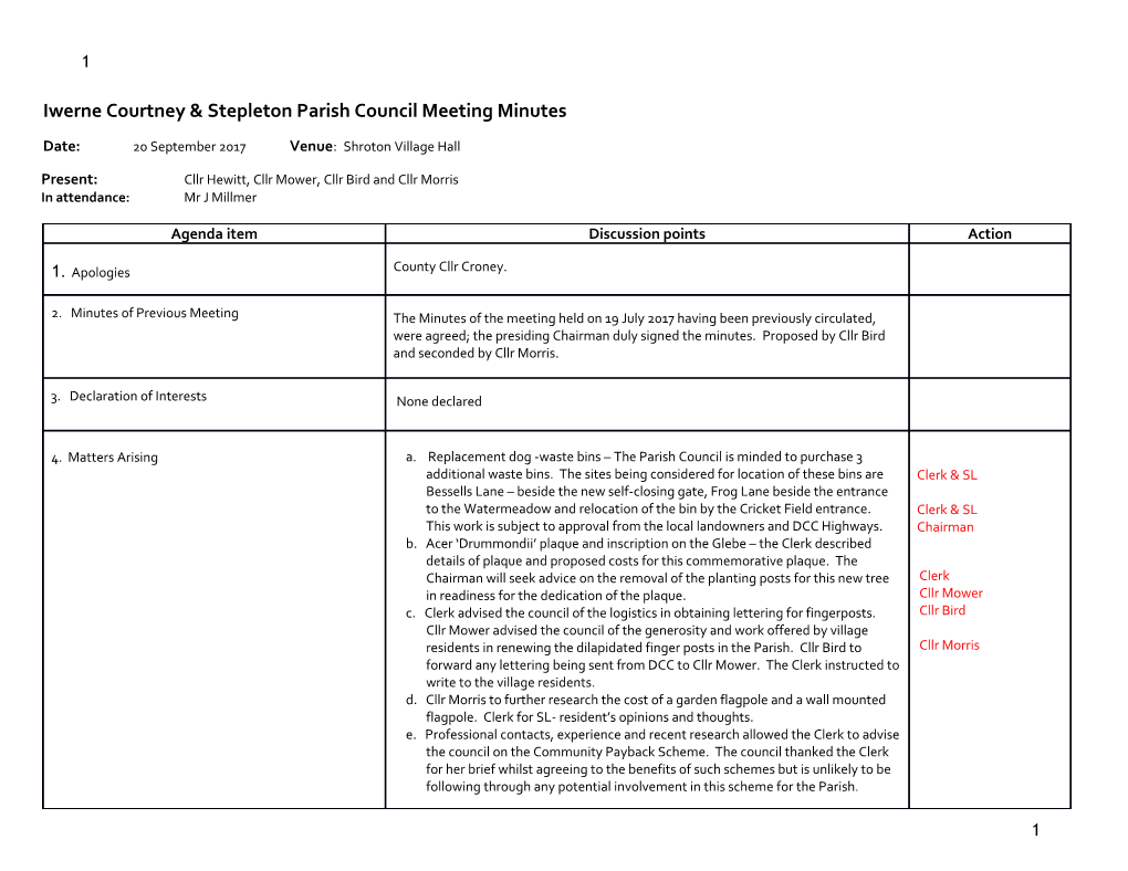 DT11 Forum Minutes Proforma