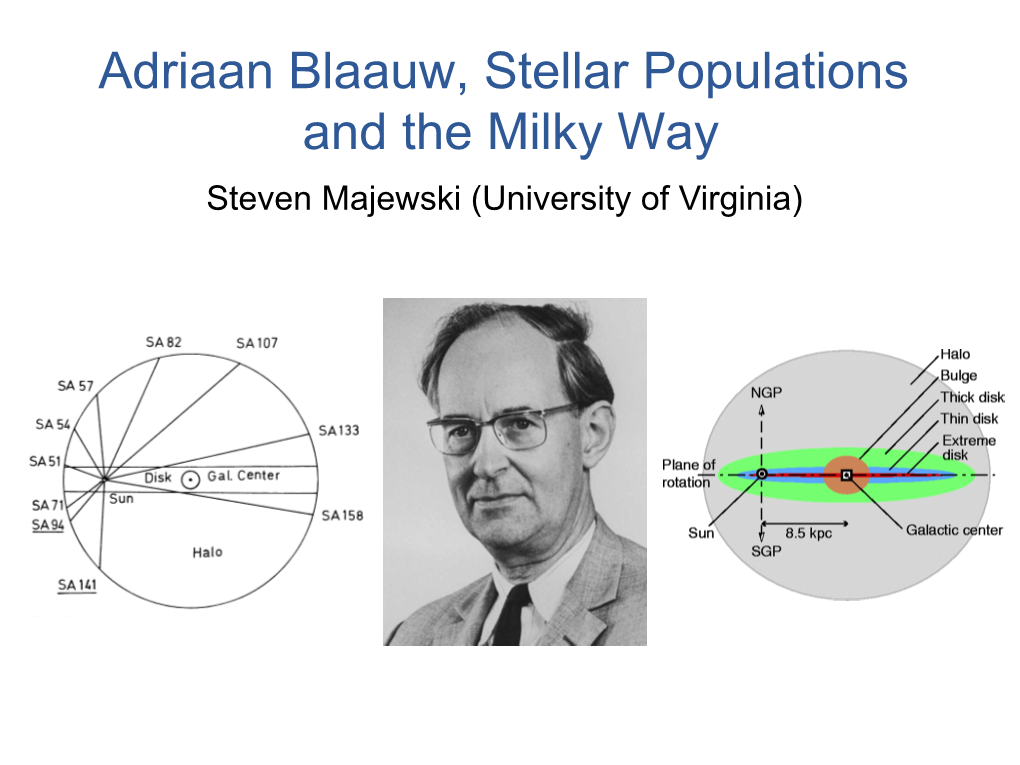 Adriaan Blaauw, Stellar Populations and the Milky