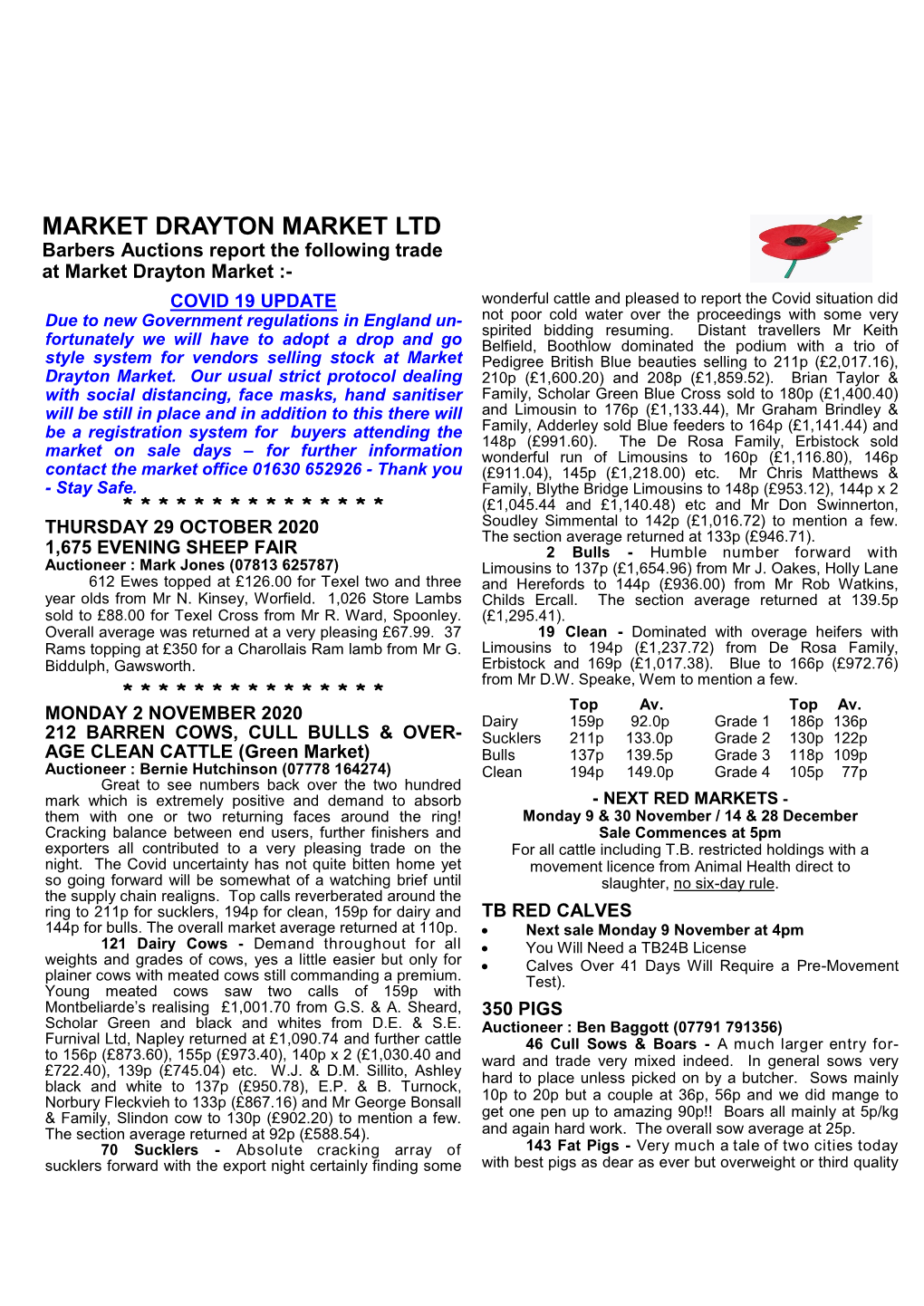 Market Report for Week Commencing Monday 2