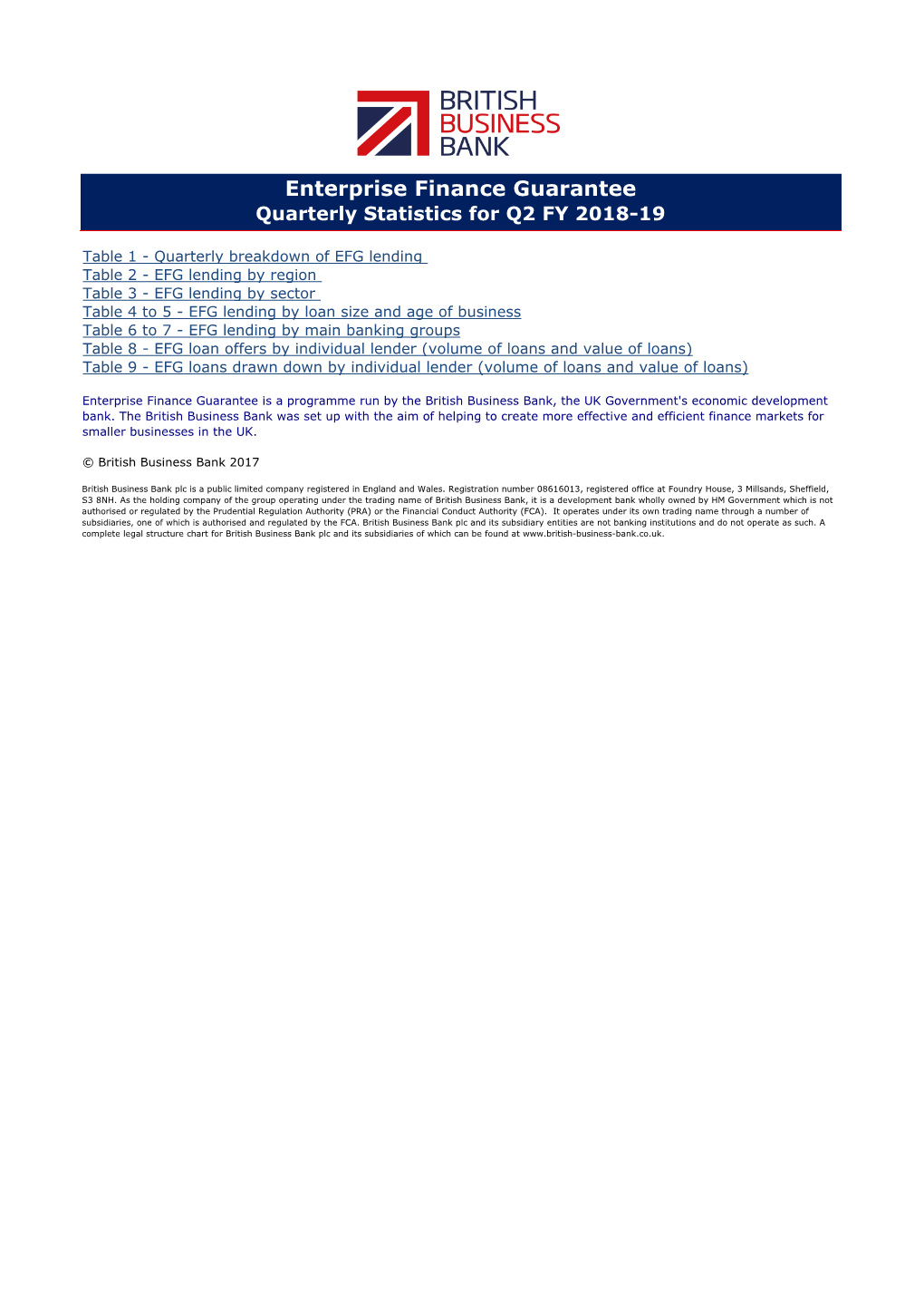 Enterprise Finance Guarantee Quarterly Statistics for Q2 FY 2018-19