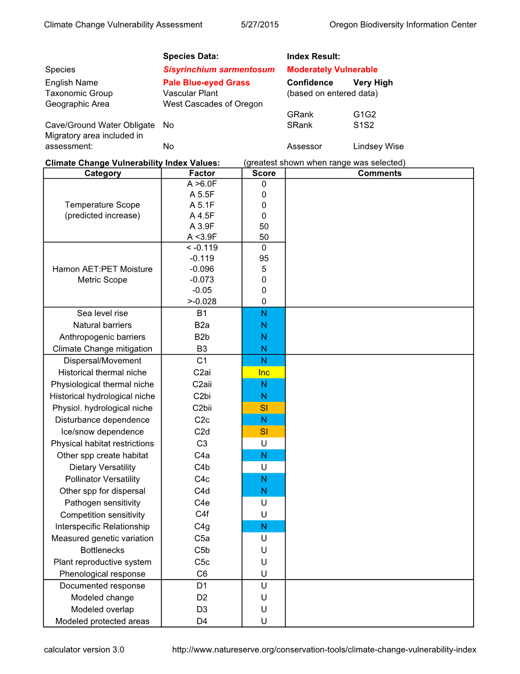 Element Rank Simplified V3.1.Xlsm