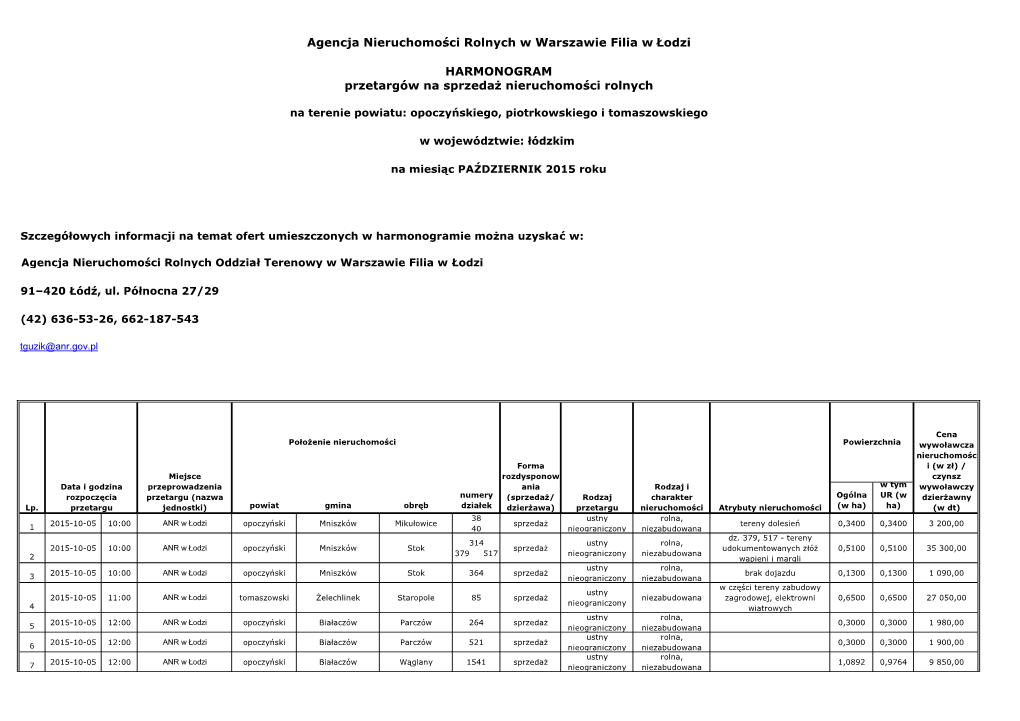 Harm Opoczynski Piotrkowski Tomaszowski 2015-10A TG