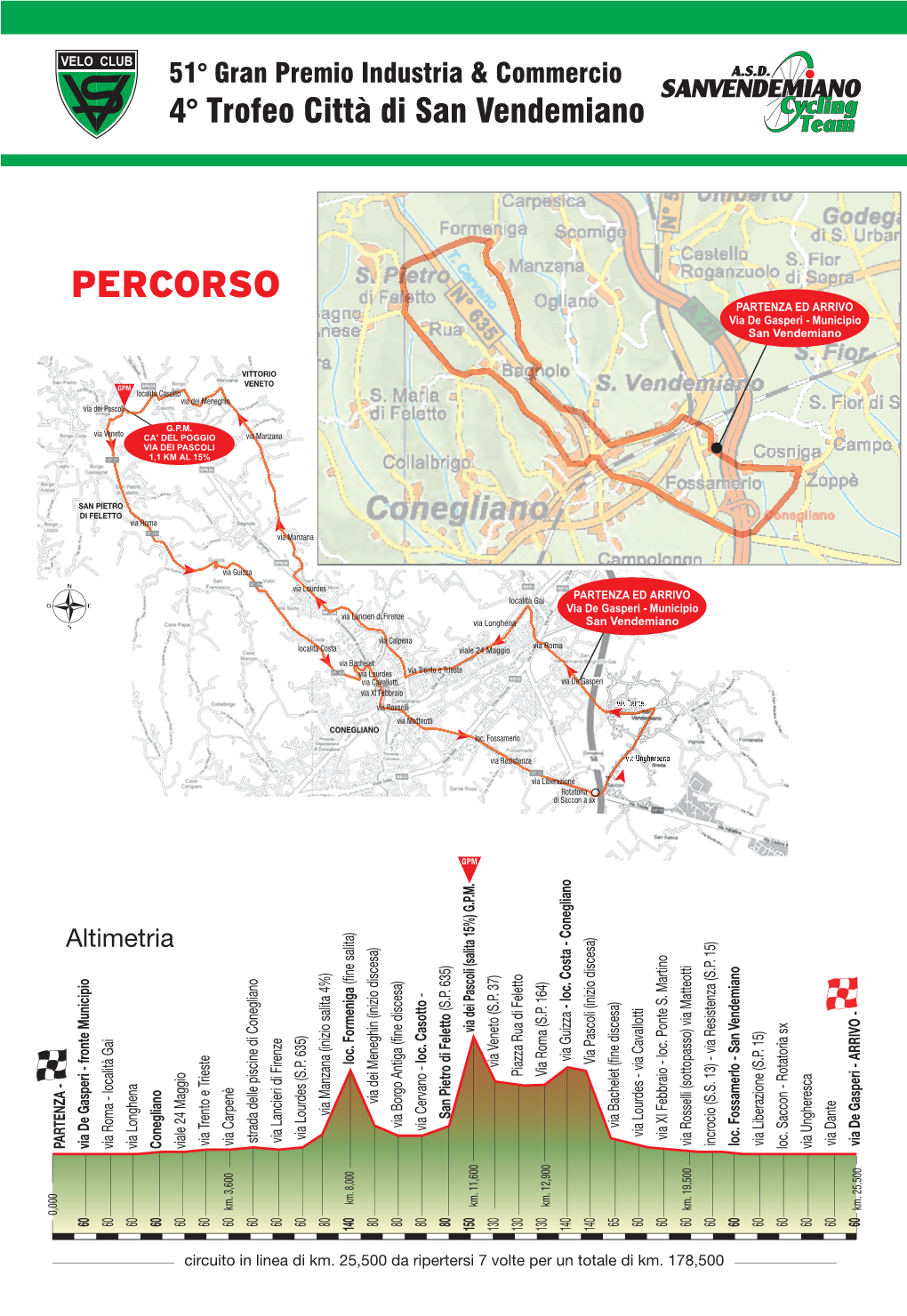 PERCORSO PARTENZA ED ARRIVO Via De Gasperi - Municipio San Vendemiano