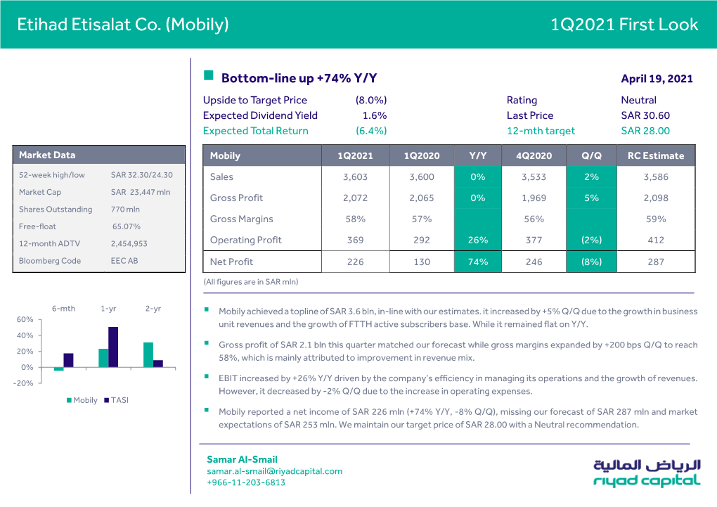 Etihad Etisalat Co. (Mobily) 1Q2021 First Look