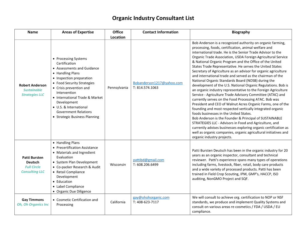 Organic Industry Consultant List