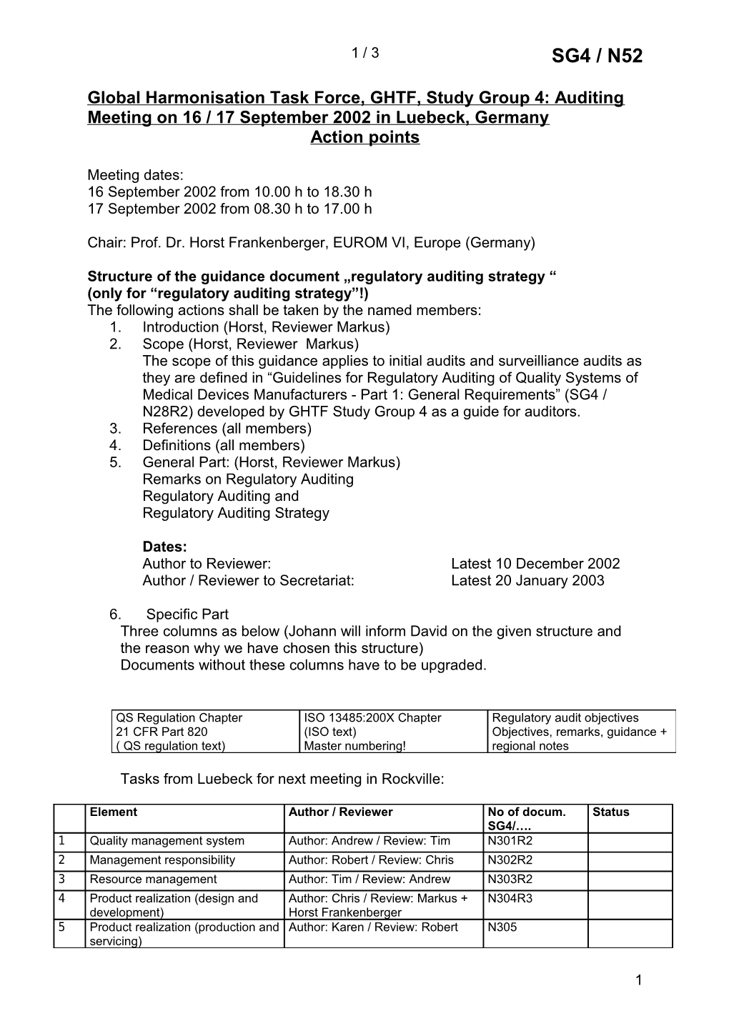 GHTF SG4 Auditing Meeting - September 2002