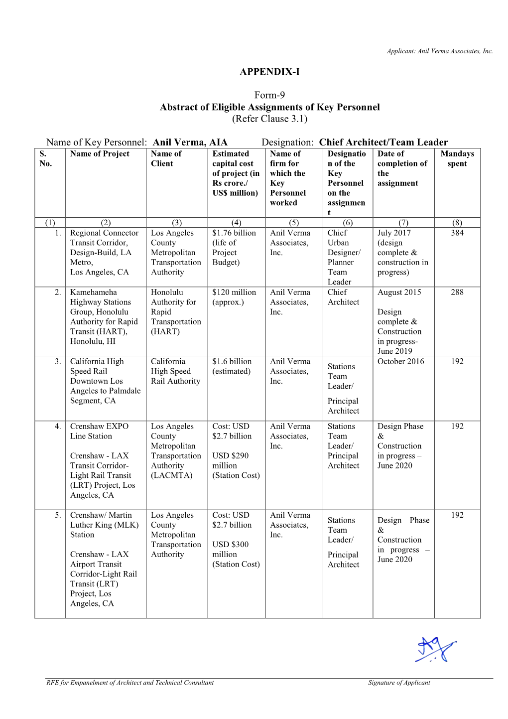 APPENDIX-I Form-9 Abstract of Eligible Assignments of Key