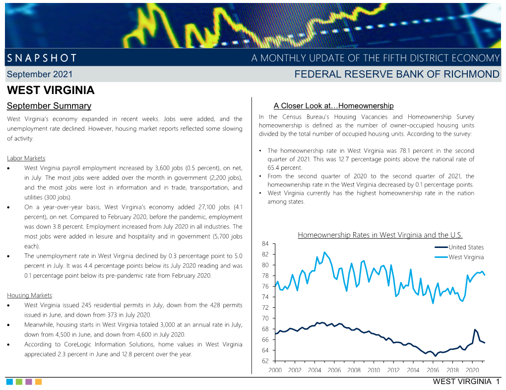 WEST VIRGINIA September Summary a Closer Look At…Homeownership West Virginia’S Economy Expanded in Recent Weeks