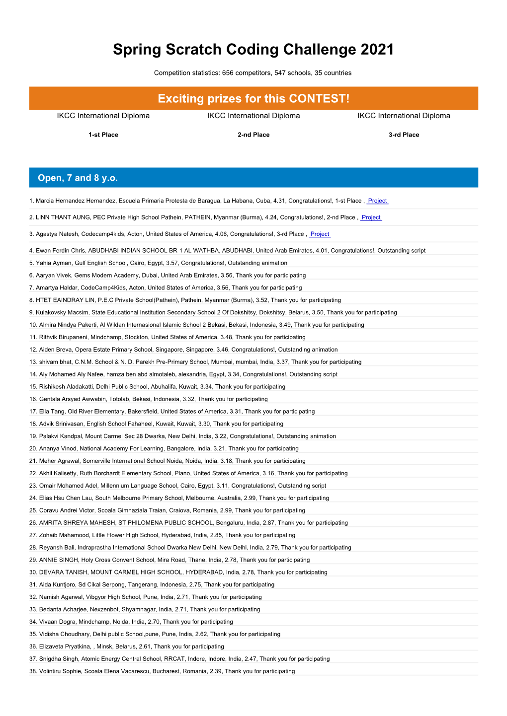 Spring Scratch Coding Challenge 2021