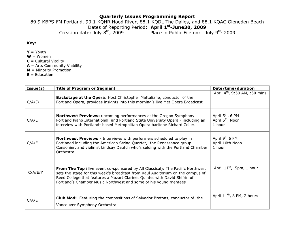 Quarterly Issues Programming Report 89.9 KBPS-FM Portland, 90.1