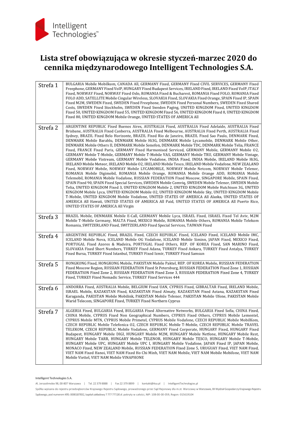 Lista Stref Obowiązująca W Okresie Styczeń-Marzec 2020 Do Cennika Międzynarodowego Intelligent Technologies S.A