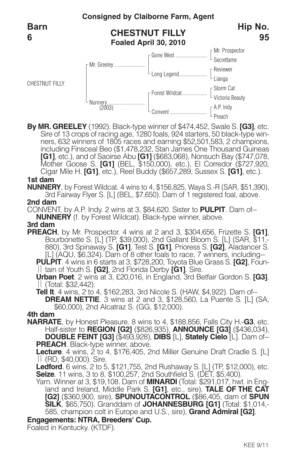 CHESTNUT FILLY Barn 6 Hip No. 95