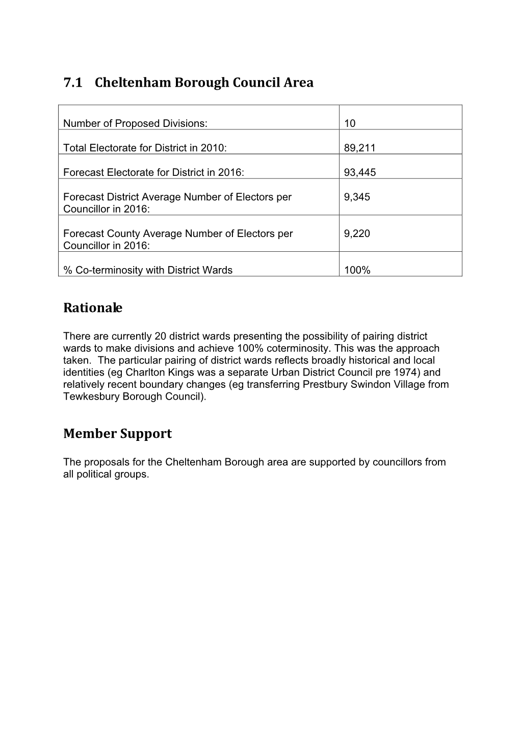 7.1 Cheltenham Borough Council Area Rationale Member Support