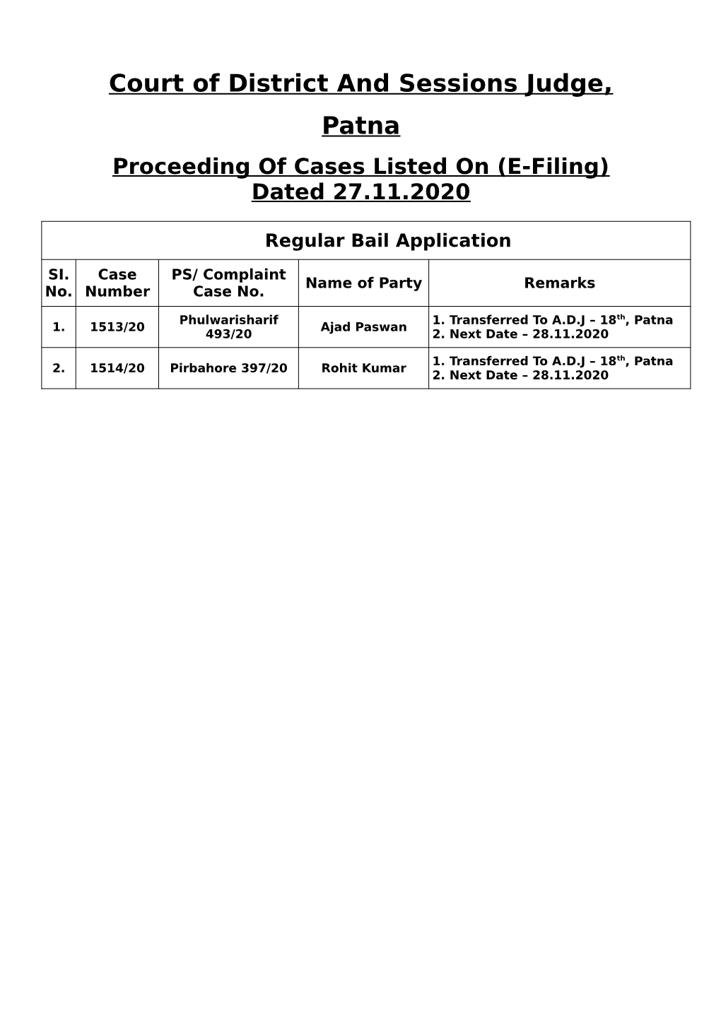 Court of District and Sessions Judge, Patna Proceeding of Cases Listed on (E-Filing) Dated 27.11.2020