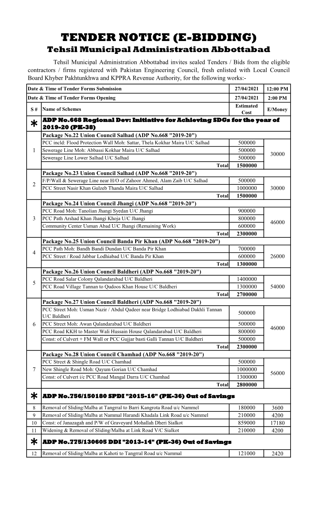 Tender Notice