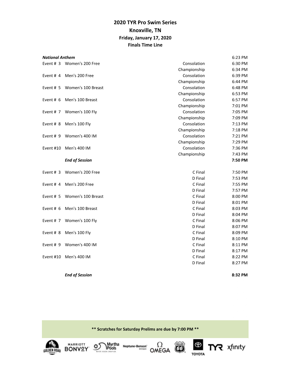 2020 TYR Pro Swim Series Knoxville, TN Friday, January 17, 2020 Finals Time Line